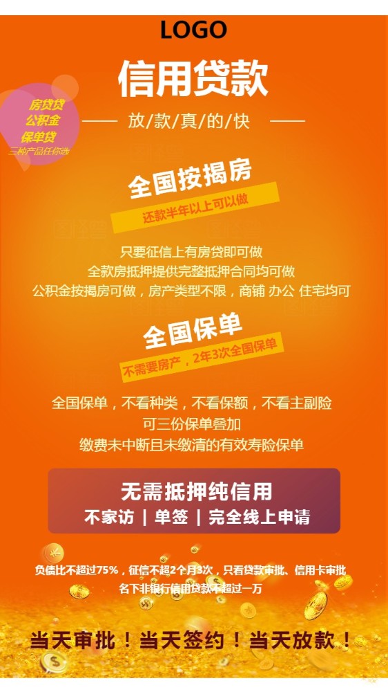 天津市河西区房产抵押贷款：如何办理房产抵押贷款，房产贷款利率解析，房产贷款申请条件。